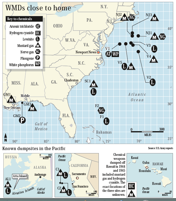 U.S. Army Dumping Munitions at Sea